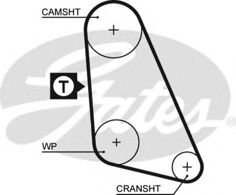 GATES 5135 Ремінь ГРМ