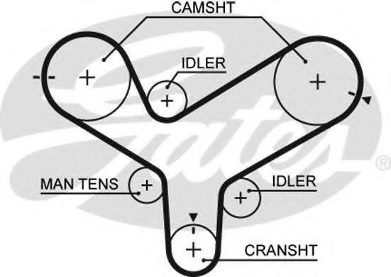 GATES 5342XS Ремінь ГРМ
