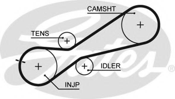 GATES 5345XS Ремінь ГРМ