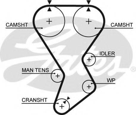GATES 5351XS Ремінь ГРМ