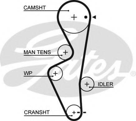 GATES 5430XS Ремінь ГРМ