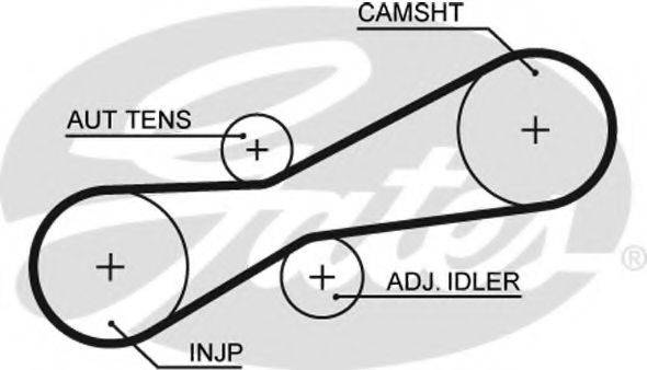 GATES 5494XS Ремінь ГРМ