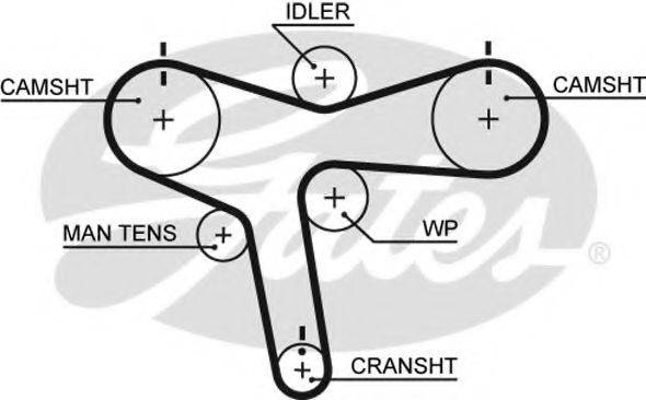 GATES 5515XS Ремінь ГРМ