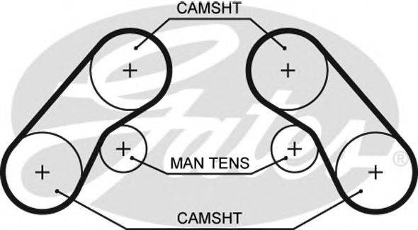 GATES 5576XS Ремінь ГРМ