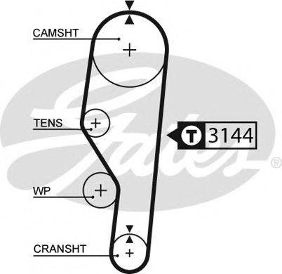 GATES 5635XS Ремінь ГРМ