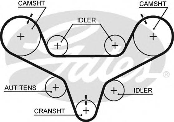 GATES T267 Ремінь ГРМ