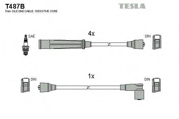 TESLA T487B Комплект дротів запалювання