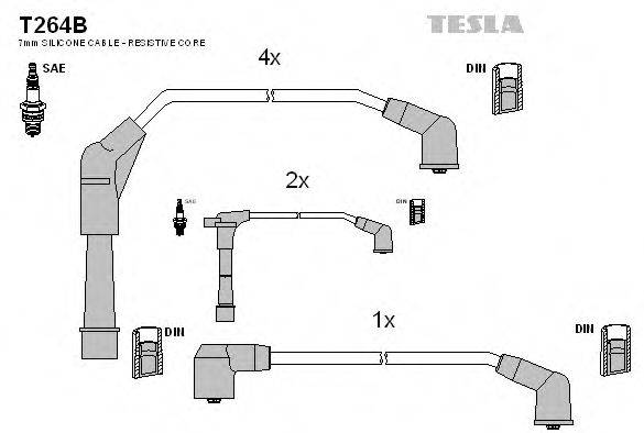 TESLA T264B Комплект дротів запалювання