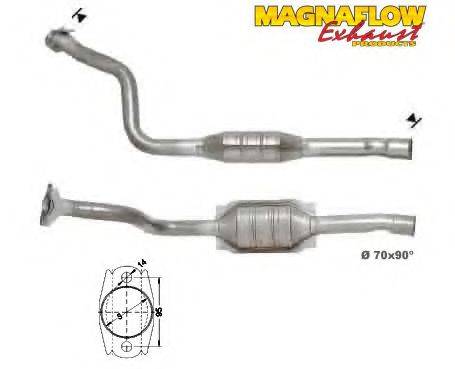 MAGNAFLOW 76002D Каталізатор