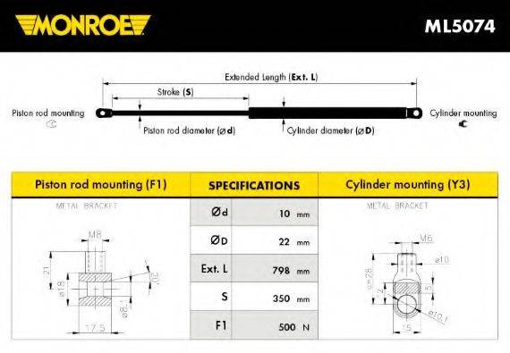 MONROE ML5074 Газова пружина, кришка багажника