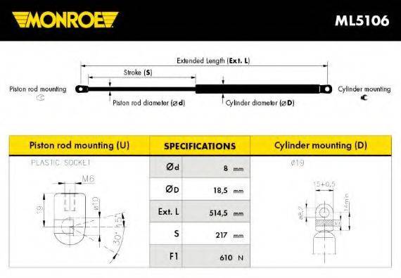 MONROE ML5106 Газова пружина, кришка багажника