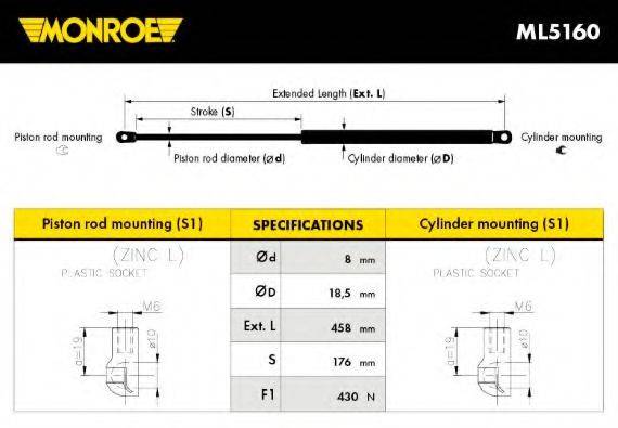 MONROE ML5160 Газова пружина, кришка багажника