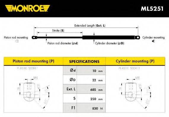 MONROE ML5251 Газова пружина, кришка багажника