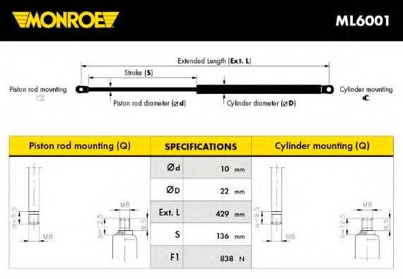 MONROE ML6001 Газова пружина, кришка багажника