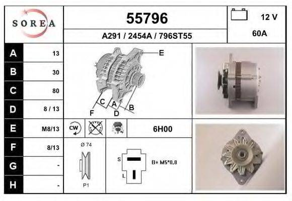 EAI 55796 Генератор