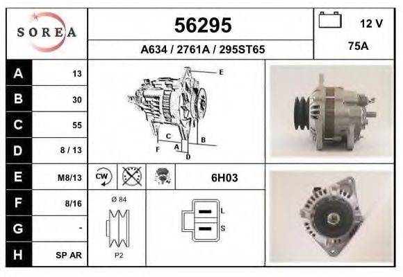 EAI 56295 Генератор