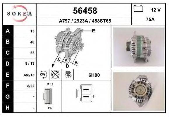 EAI 56458 Генератор