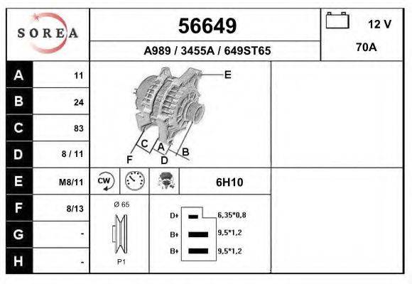 EAI 56649 Генератор