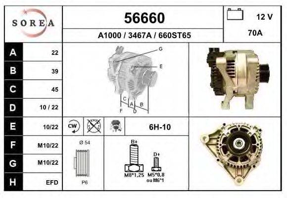 EAI 56660 Генератор