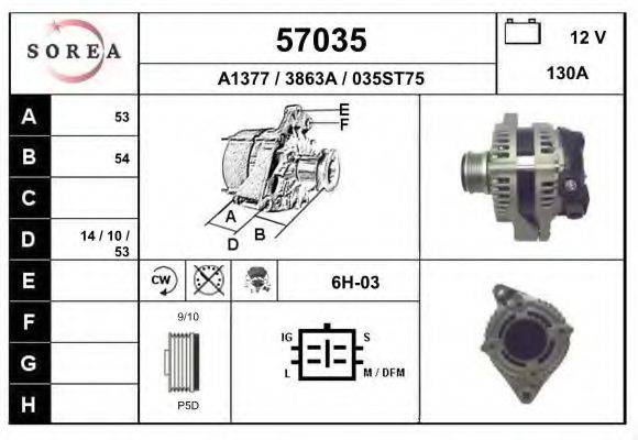 EAI 57035 Генератор