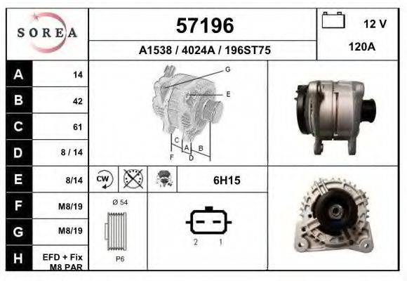 EAI 57196 Генератор