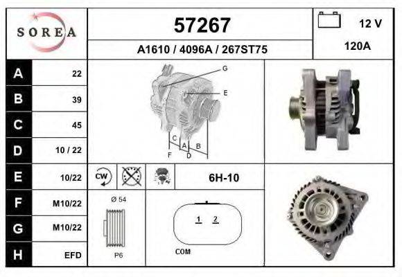 EAI 57267 Генератор