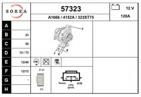 EAI 57323 Генератор