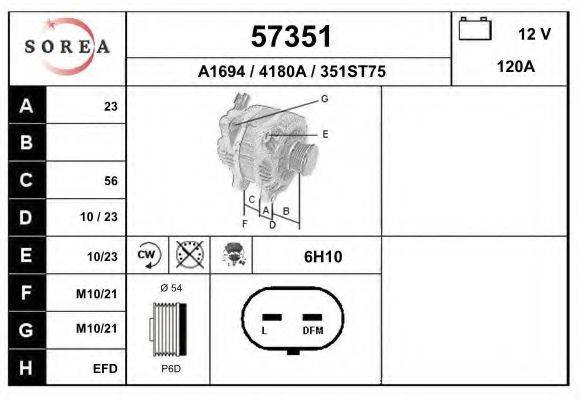 EAI 57351 Генератор