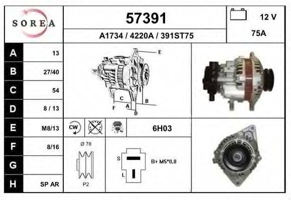 EAI 57391 Генератор