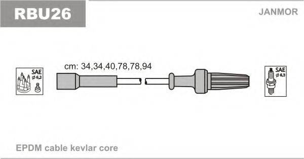 JANMOR RBU26 Комплект дротів запалювання