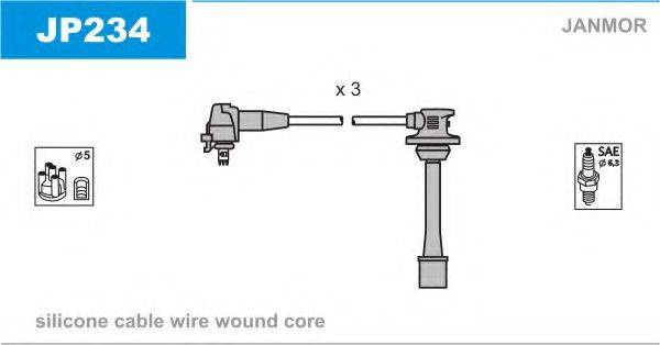 JANMOR JP234 Комплект дротів запалювання
