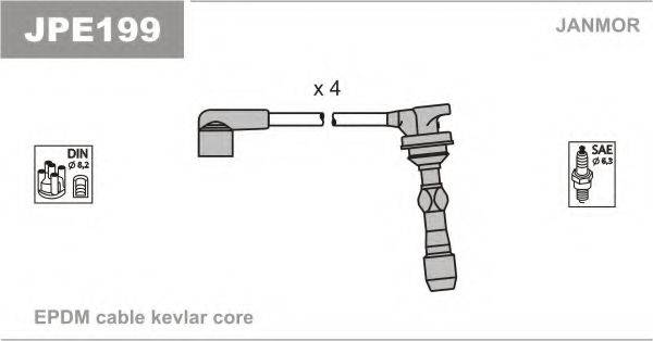 JANMOR JPE199 Комплект дротів запалювання