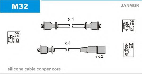 JANMOR M32 Комплект дротів запалювання