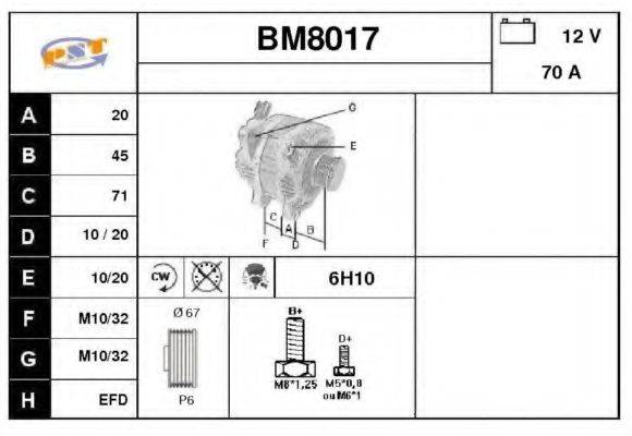 SNRA BM8017 Генератор