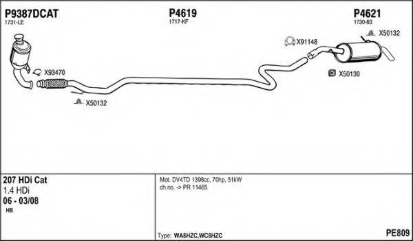 FENNO PE809 Система випуску ОГ