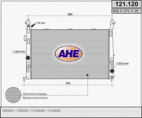 AHE 121120 Радіатор, охолодження двигуна