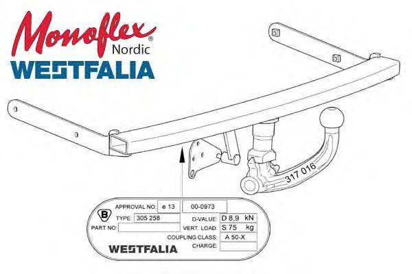 MONOFLEX 321750 Причіпне обладнання