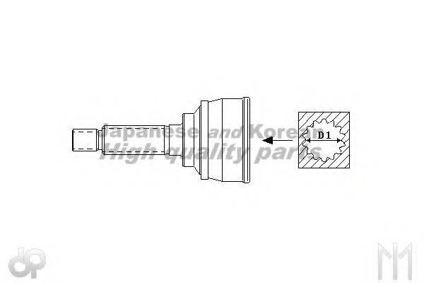ASHUKI HO1M0I Шарнірний комплект, приводний вал
