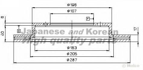 ASHUKI K01607 гальмівний диск