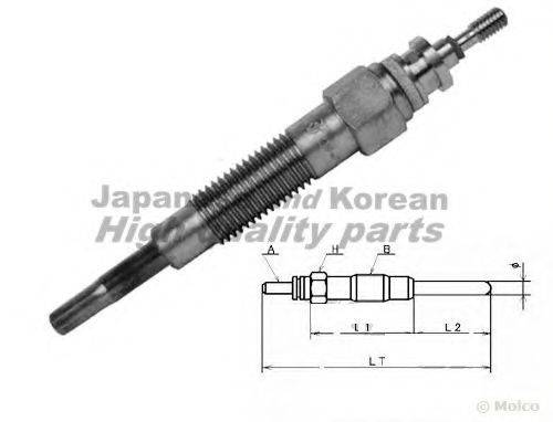 ASHUKI N00705 Свічка розжарювання