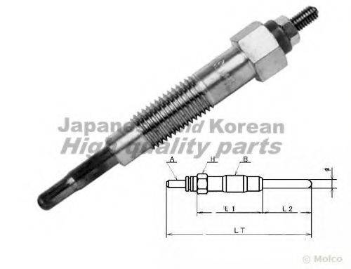 ASHUKI N00706 Свічка розжарювання