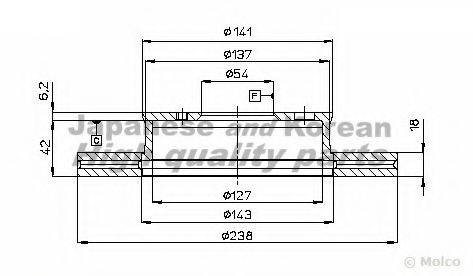 ASHUKI T60101 гальмівний диск