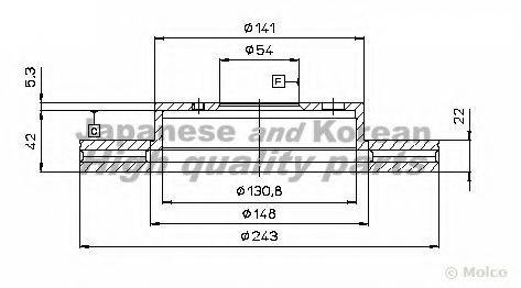 ASHUKI T60222 гальмівний диск