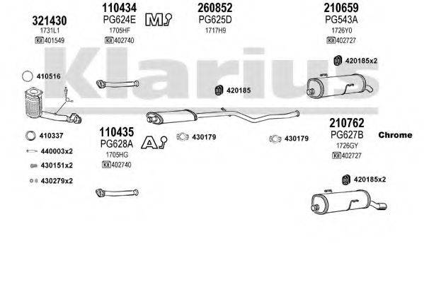 KLARIUS 630689E Система випуску ОГ