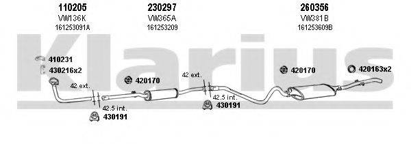 KLARIUS 930545E Система випуску ОГ