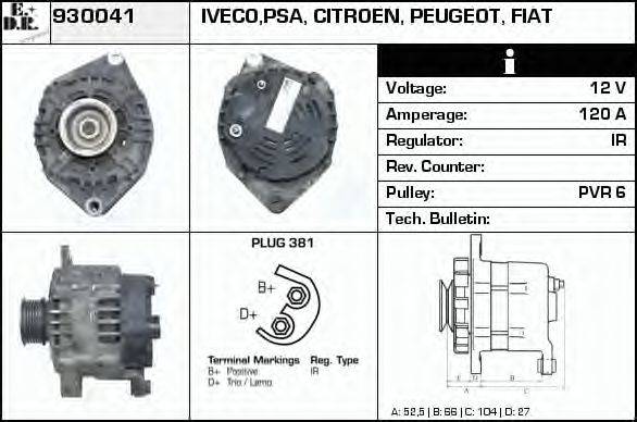 EDR 930041 Генератор