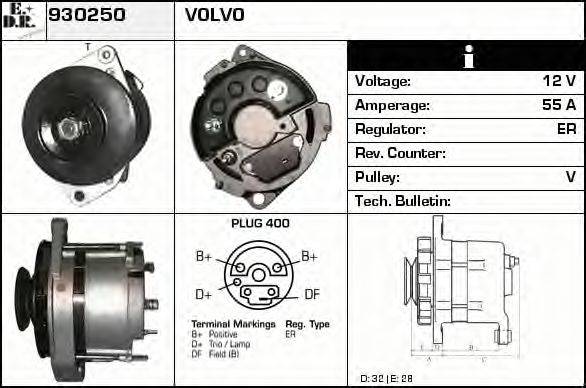 EDR 930250 Генератор