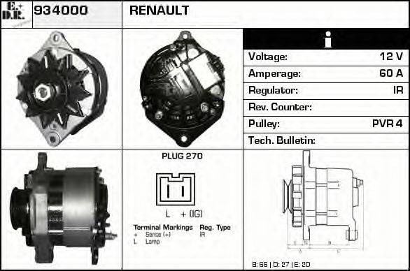 EDR 934000 Генератор