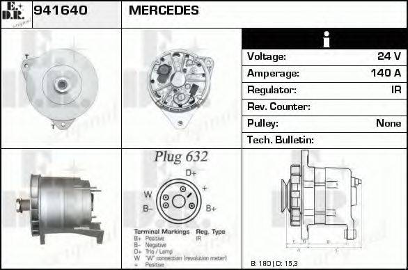 EDR 941640 Генератор