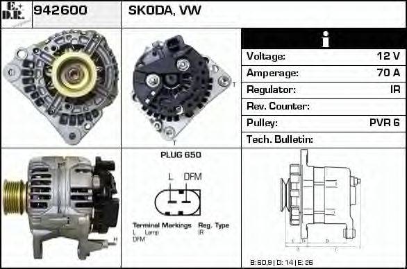 EDR 942600 Генератор